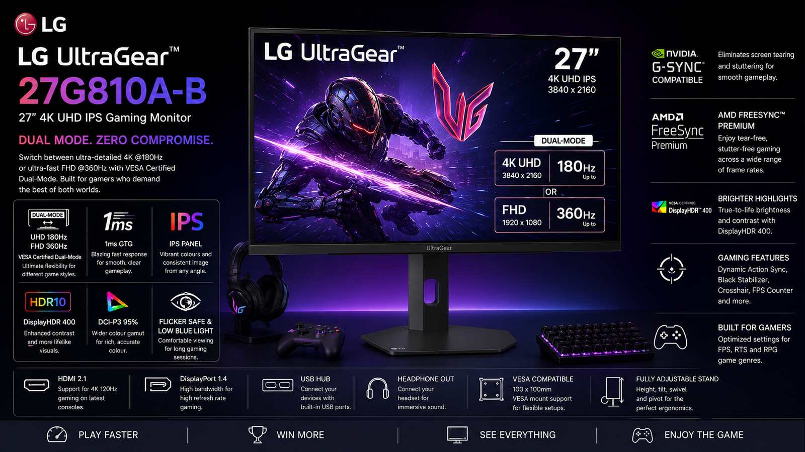 LG UltraGear G8 27G810A-B 27-inch 4K UHD IPS Gaming Monitor, Dual-Mode UHD 180Hz / FHD 360Hz, 1ms GTG, VESA DisplayHDR 400, G-SYNC Compatible, FreeSync Premium, HDMI 2.1, DisplayPort 1.4, Black | 27G810A-B